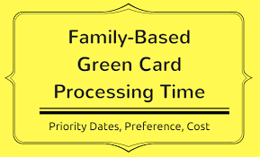 Family Based Green Card Processing Time